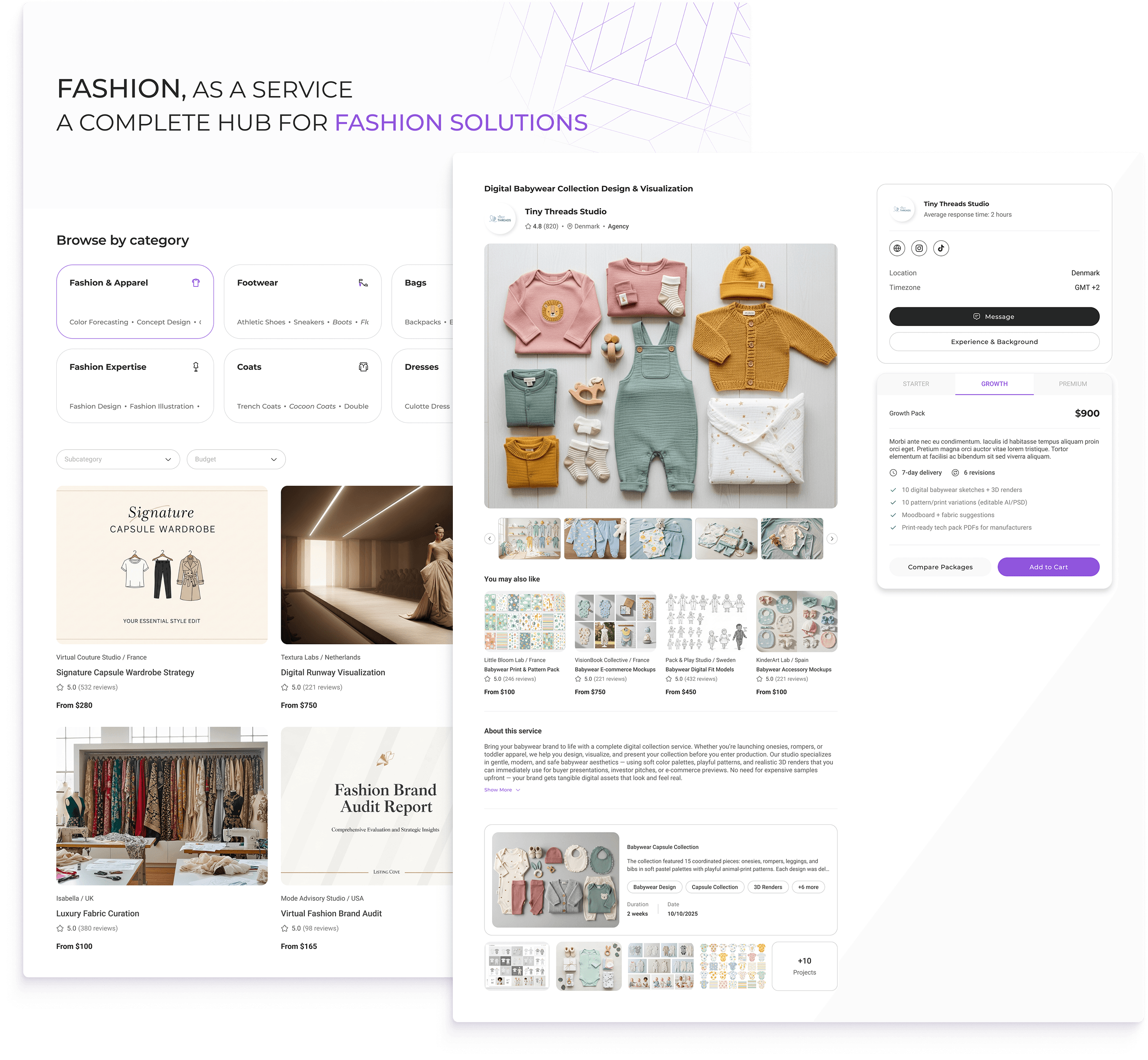 Picture of the dashboard